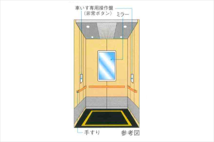 シティタワー池袋のスムーズに利用できるエレベーター概念図